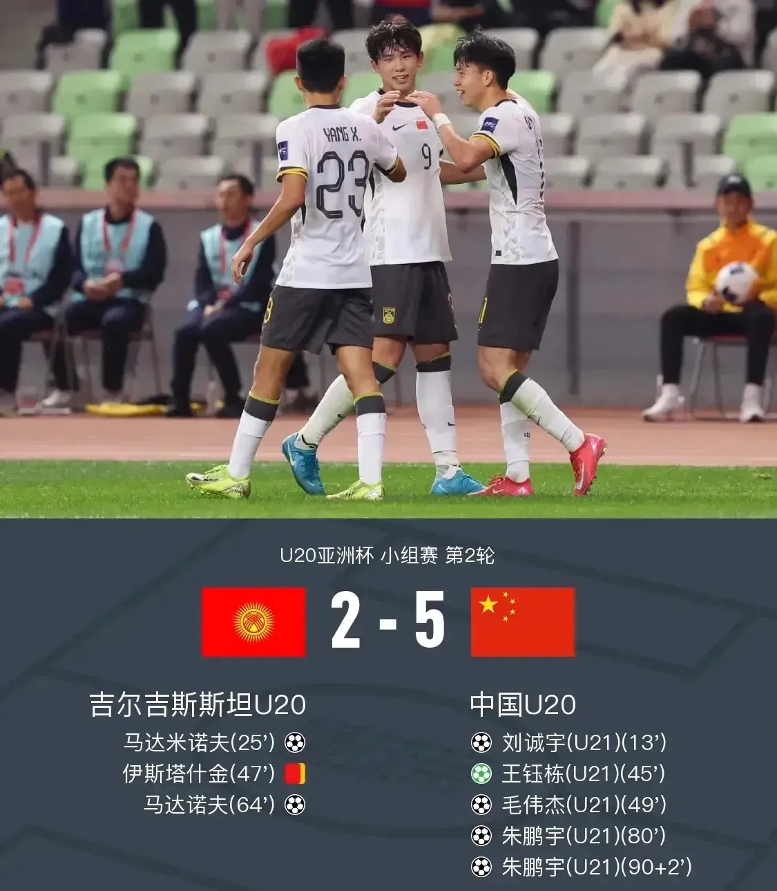 关于0-2！比国足还惨，亚洲冠军沦为鱼腩，9轮0胜5分，提前垫的信息