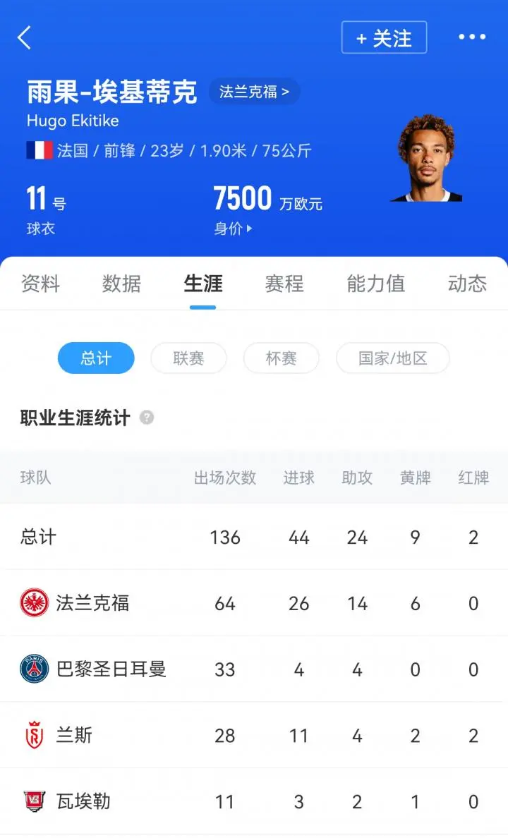 埃基蒂克转会费结构8000万+1000万+500万的简单介绍