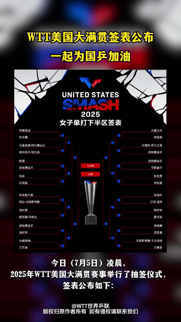 爱游戏体育-WTT大满贯单打签位公布!国乒首轮2场内战中日名将对决