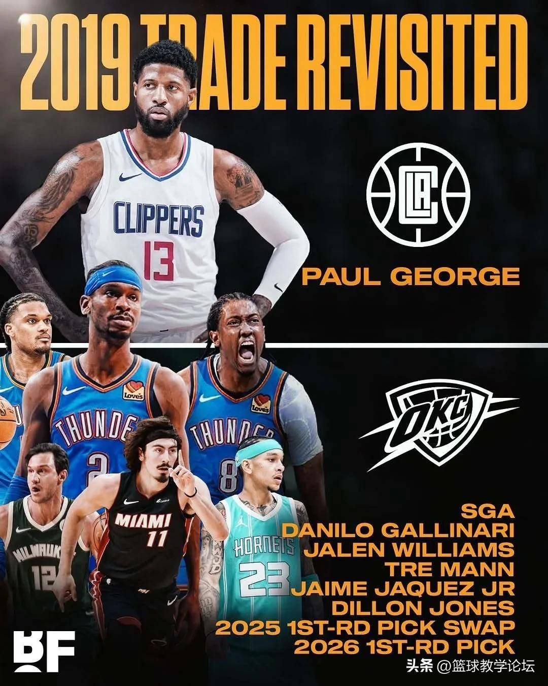 爱游戏体育-NBA总决赛赔率:雷霆呈一边倒SGA比肩詹姆斯?