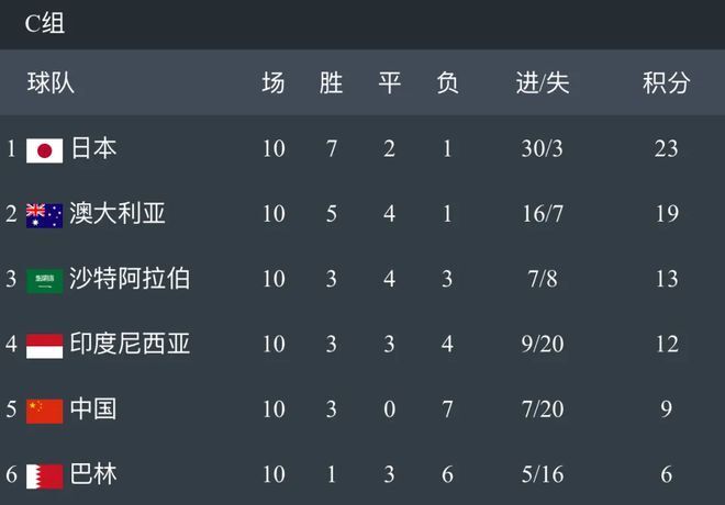 克媒为伊万鸣不平：赢球者下课？没连续性不会进步的简单介绍