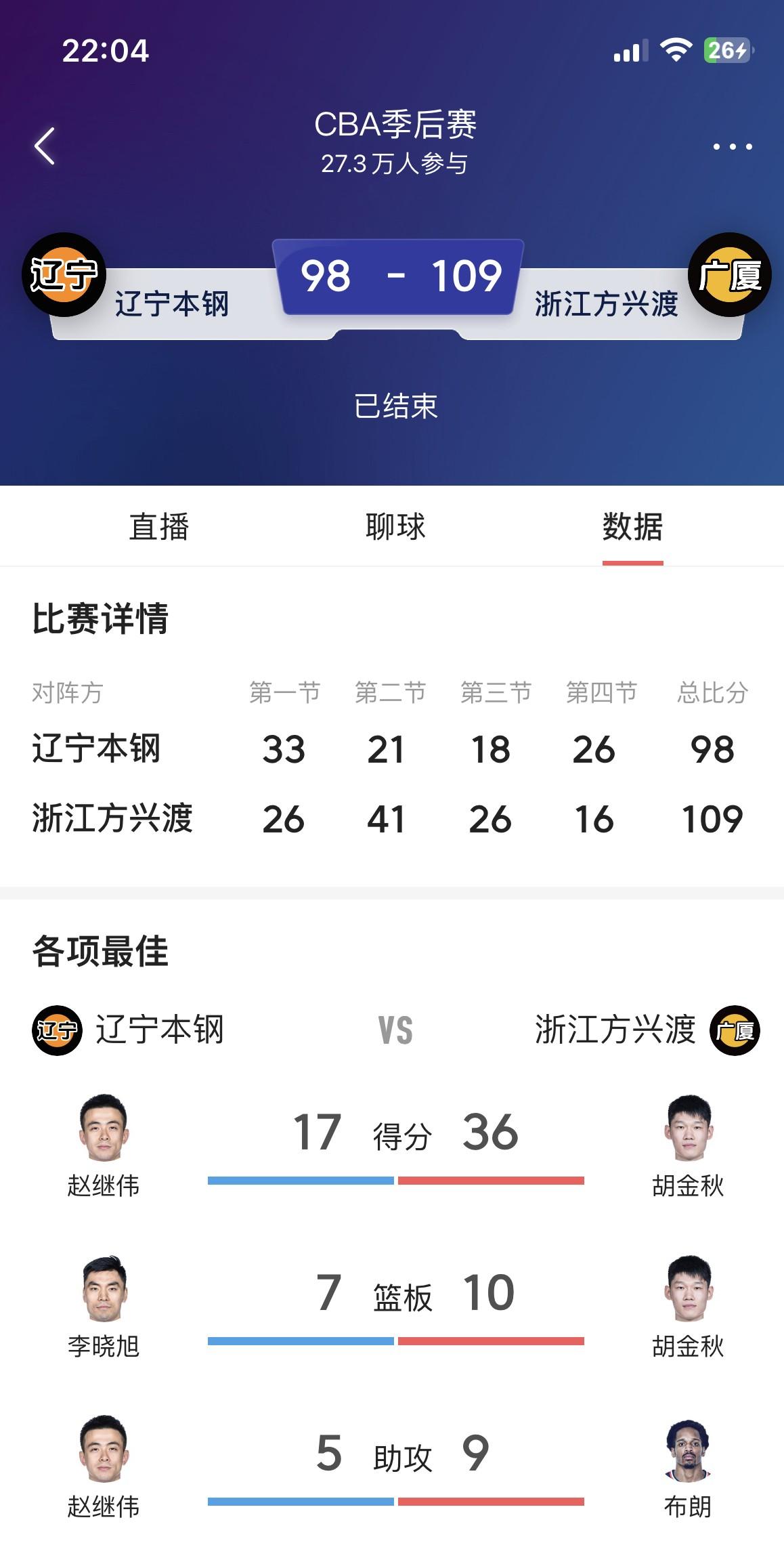 包含CBA俱乐部杯为球队提供更多媒体曝光机会的词条