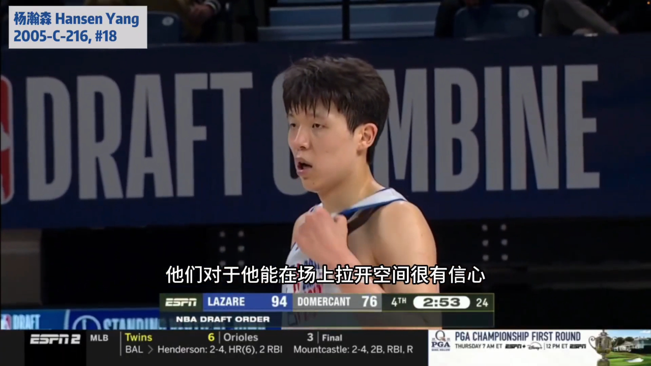 比肩文班周琦杨瀚森！郇斯楠U19世界杯场均5盖帽的简单介绍