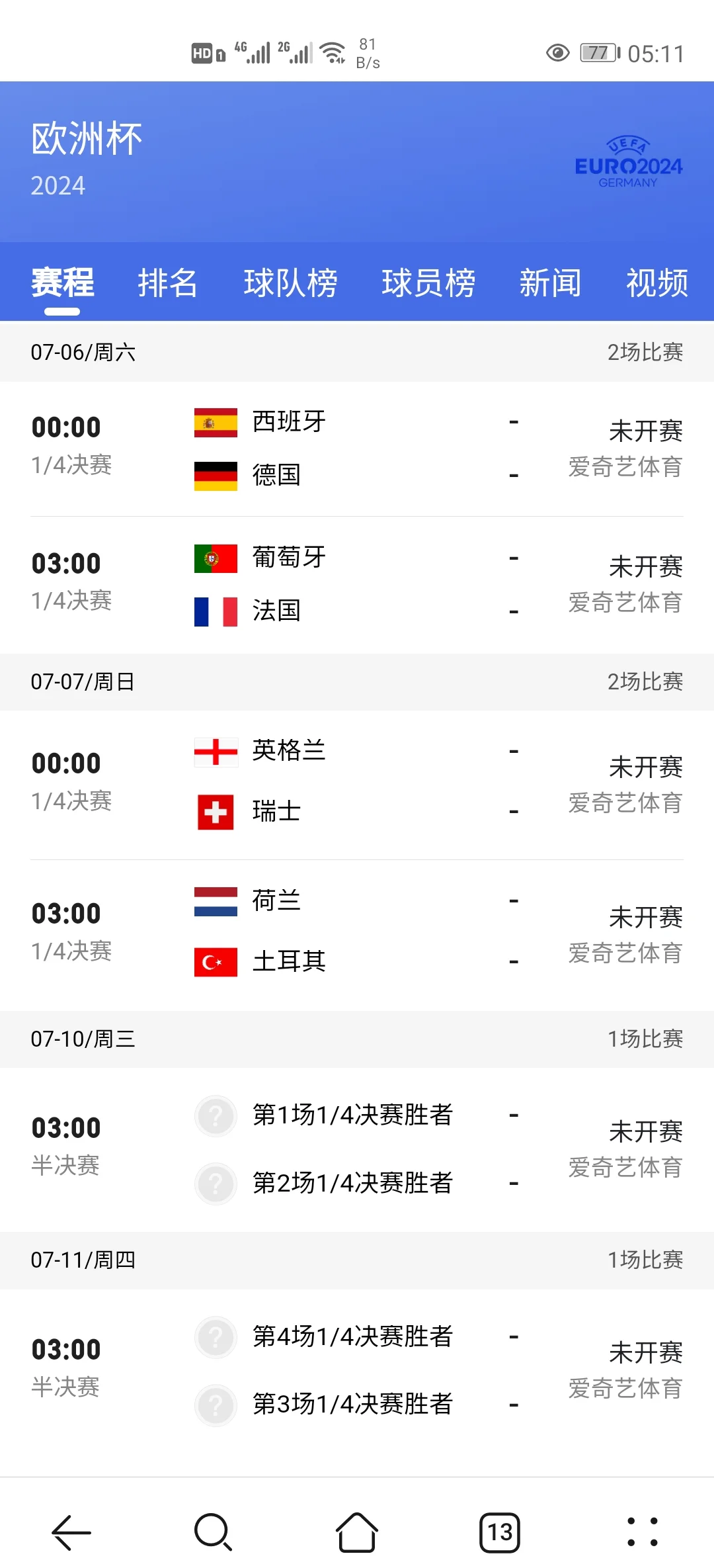 爱游戏体育-关于土耳其队苦战四小时后获胜，成功晋级欧洲杯强的信息