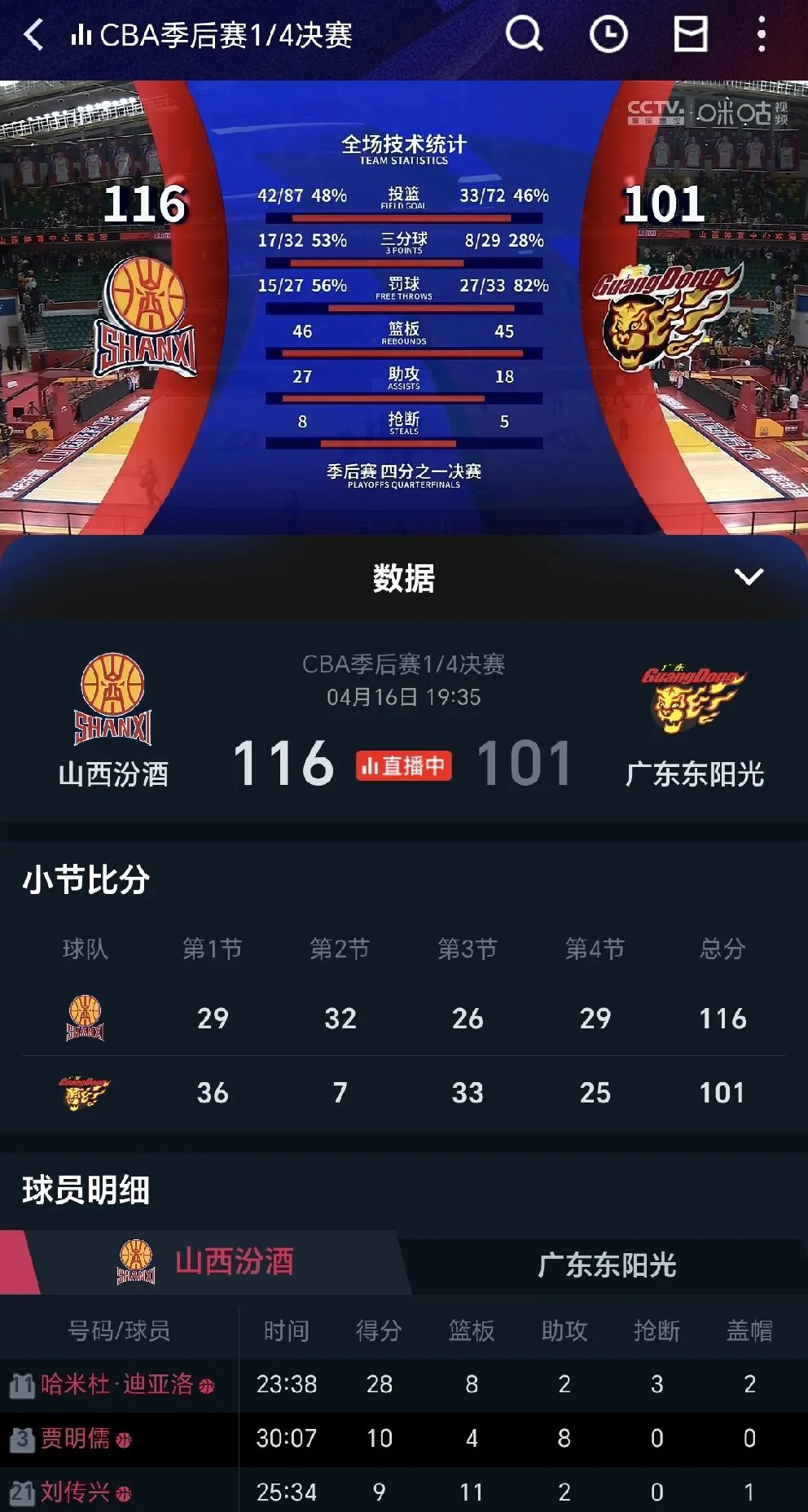 山西队实力不容小觑，积极备战下一场比赛