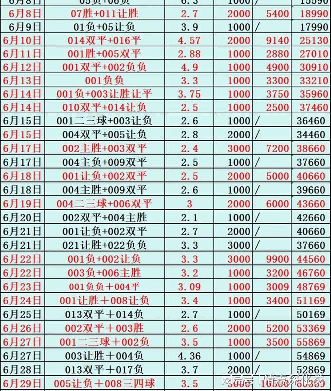 沃尔夫斯堡战胜强敌，实力无法忽视